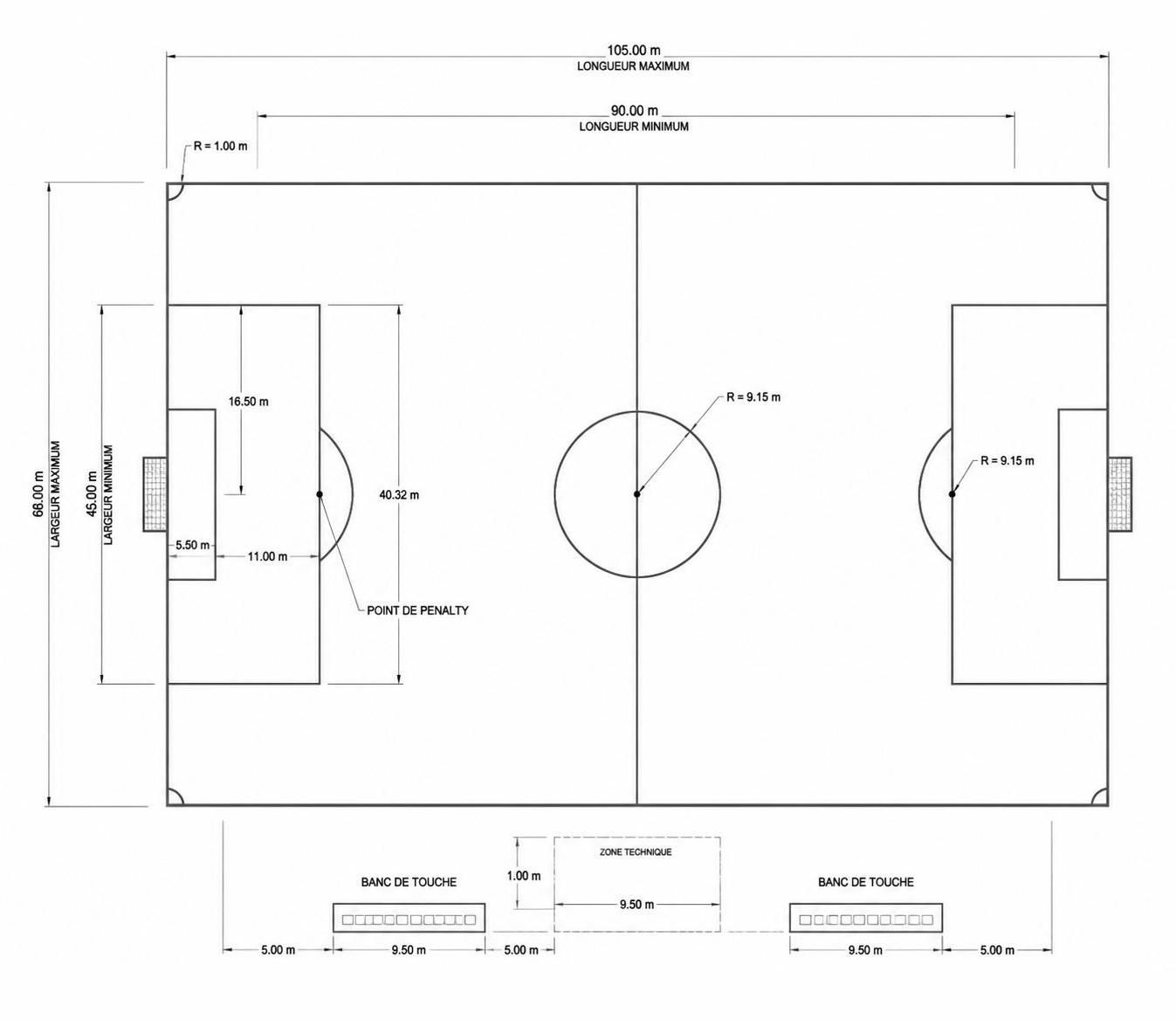 découvrez comment dessiner un terrain de foot à l'échelle grâce à notre guide simple et précis, idéal pour vos projets de modélisation ou d'aménagement.
